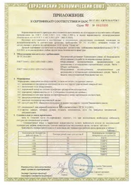 Приложение 3 к  Сертификату соответствия ТР ТС 012/2011