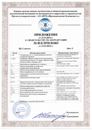 Приложение от 23.11.2023г. к Свидетельству об аккредитации методами разрушающего контроля (лист 2)